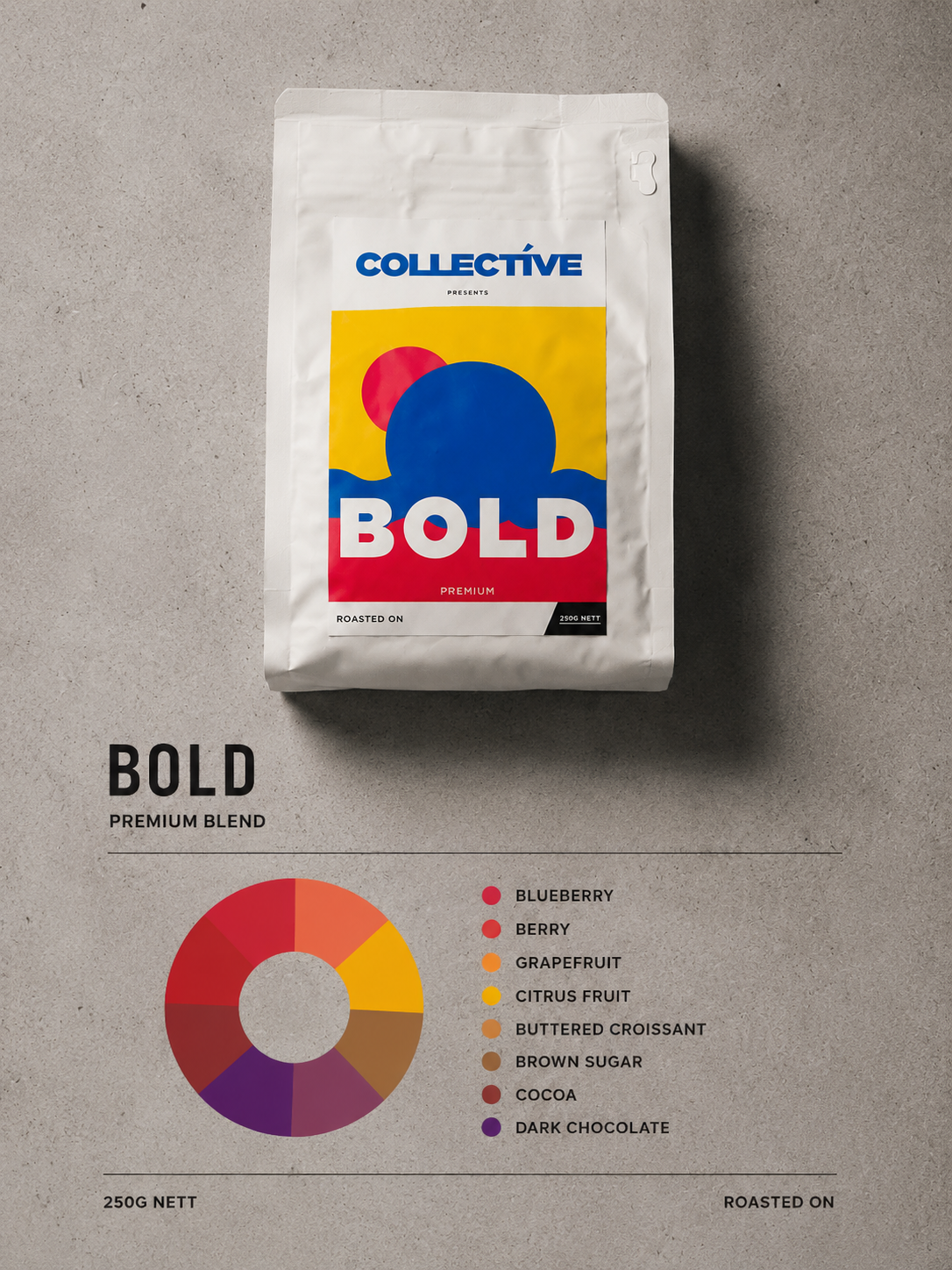 Bold Premium