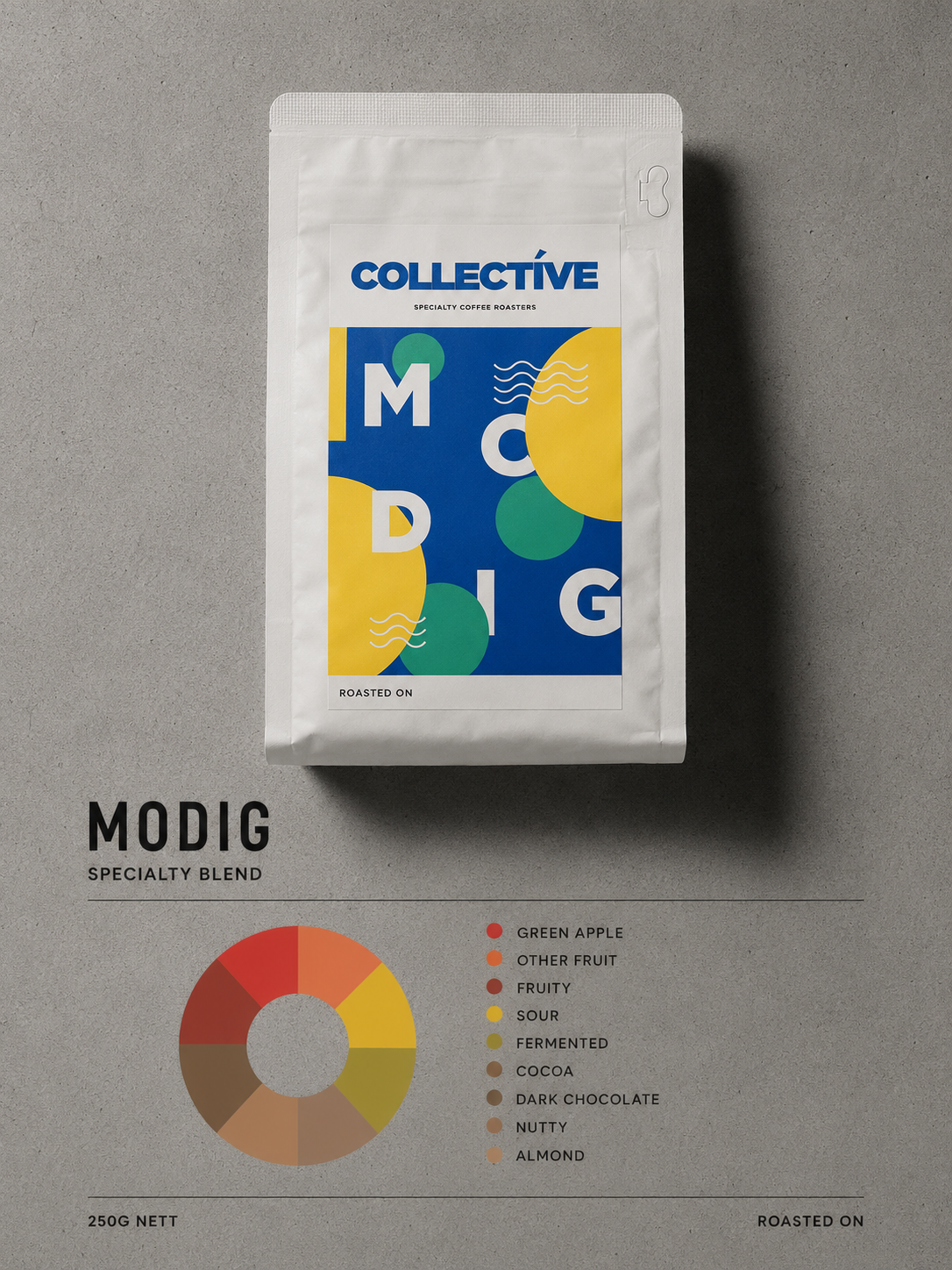 Modig