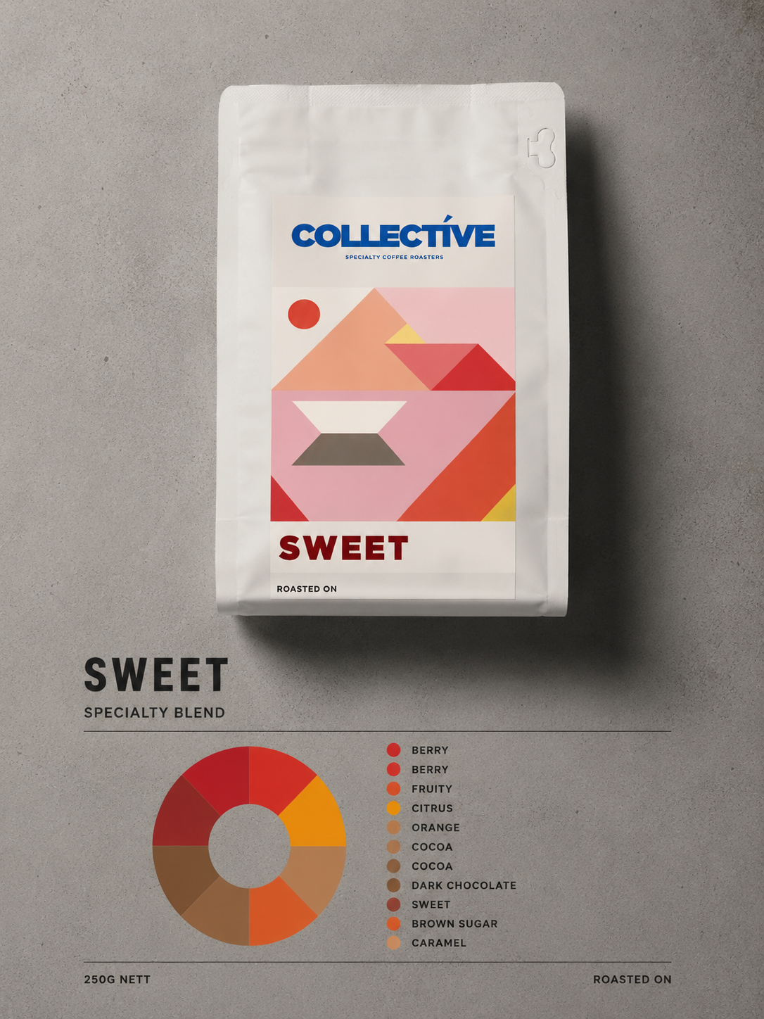 Sweet Series