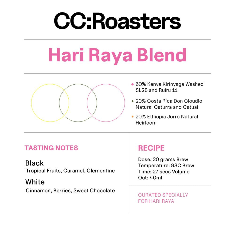 Hari Raya Blend